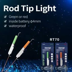 Elite Hengeltop Opzet Verlichting